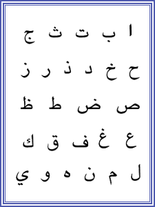 worksheet urdu alphabet Letters Worksheet Arabic Tracing Alphabets